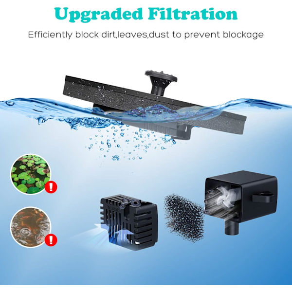 Solardriven fågelbadsfontänpump, solfontän med 6 munstycken, fontänpump för fågelbad, trädgård, damm, pool, utomhus