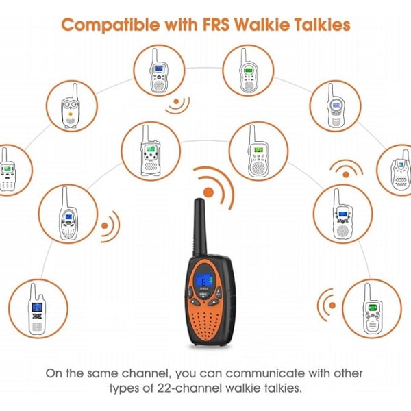 Vuxenradio med dubbla användningsområden, XF638 FRS walkie-talkie lång räckvidd