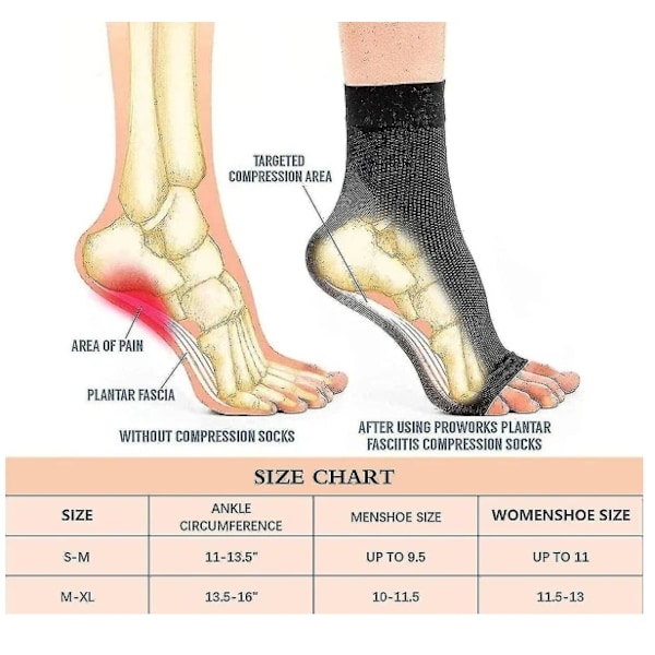 3 par neuropatiska strumpor, lugnande strumpor för neuropatiska smärtor, tendinitkompressionstrumpor, plantar fasciit, neuropati White S-M