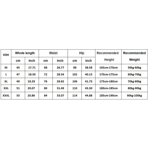 Shortsit Miehet Löysät Urheilushortsit Lenkkerit Polvipituiset collegihousut Kuntoilushortsit green XL