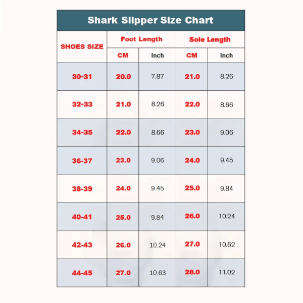 Sommer Hai Tøfler Dame Slides Menn Bad Flip Flops Hjem Anti-skli Flate Sko Utendørs Barnas Morsomme Sandaler Blue 38-39