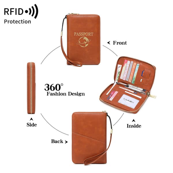 RFID-suojattu matkalompakko ja järjestelijä red