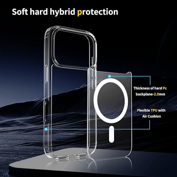 IPHONE 17 Air Pro Pro Max Magnetiskt Transparent Mobilskal iphone 17 Pro