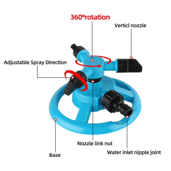 360 graders automatisk roterende havevandssprinklersystem Hurtigkobling Have roterende dyse Havevanding Tilbehør EU Standard Set B