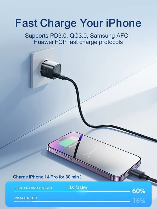 SiGN PD 20W USB-C Mini Laddare - Svart Svart