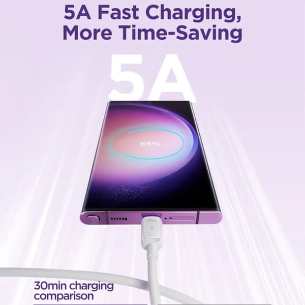 SiGN 100W USB-C till USB-C Kabel – 2 meter, Vit | Snabbladdning - Vit