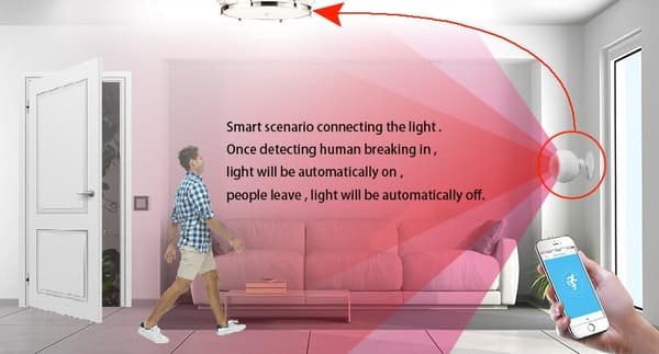 SiGN Smart Home Rörelsesensor 150° Svart