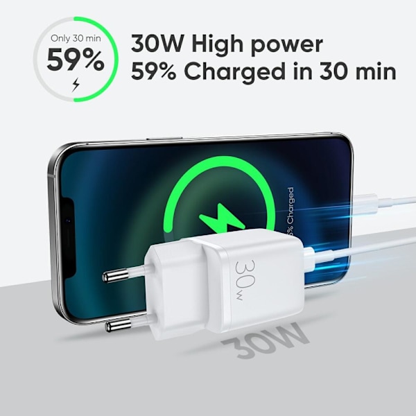 SiGN Mini Snabbladdare USB & USB-C, PD & Q.C3.0, 3A, 30W - Vit