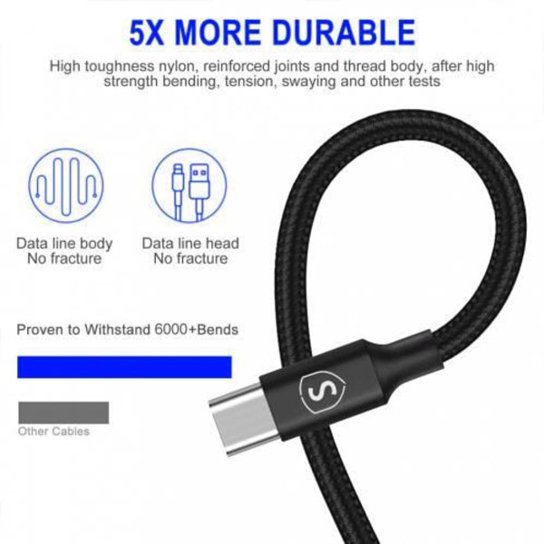 SiGN Cafule USB-C till USB-C, QC 3.0, USB-C PD, 3A 1 m -