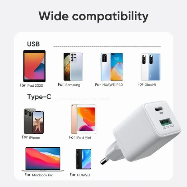 SiGN Mini Snabbladdare USB & USB-C, PD & Q.C3.0, 33W - Vit Svart