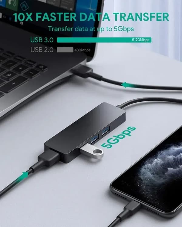 SiGN USB-A Hubb, 4xUSB-A 3.0 - Svart