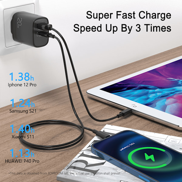 SiGN Snabbladdare USB & USB-C, PD & Q.C3.0, 3.5A, 20W - Svart