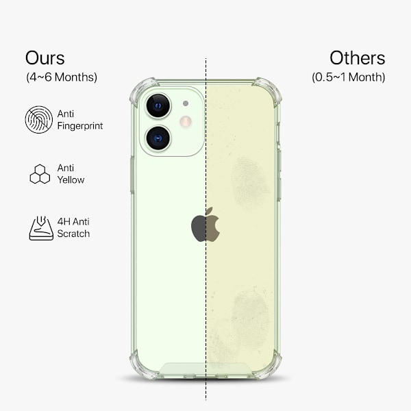 Stöttåligt Mobilskal iPhone 12 Mini - Transparent