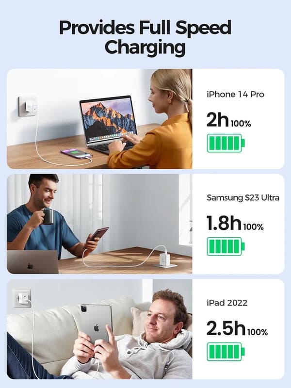 SiGN Dual USB-C PD Laddare 40W - Vit Svart