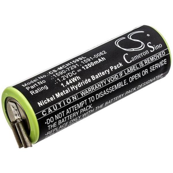 Battery for Moser ChroMini 1591 etc.