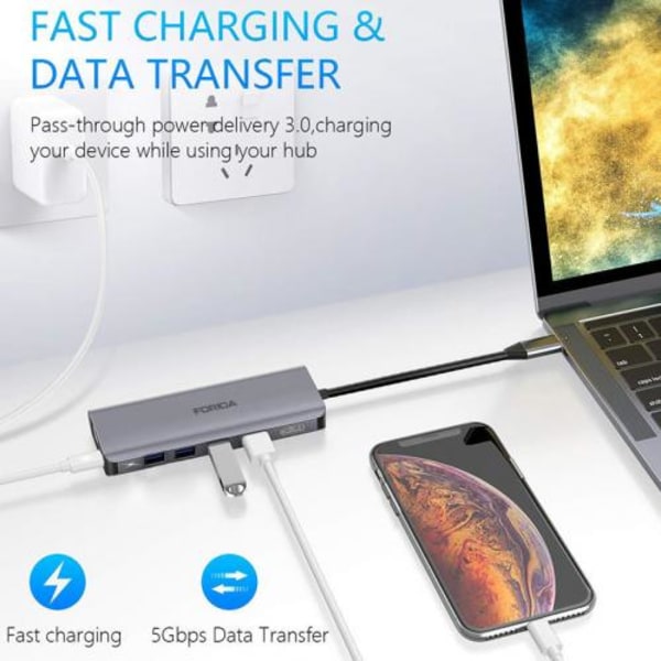 SiGN 7-i-1 USB-C-hub HDMI RJ45 USB-C