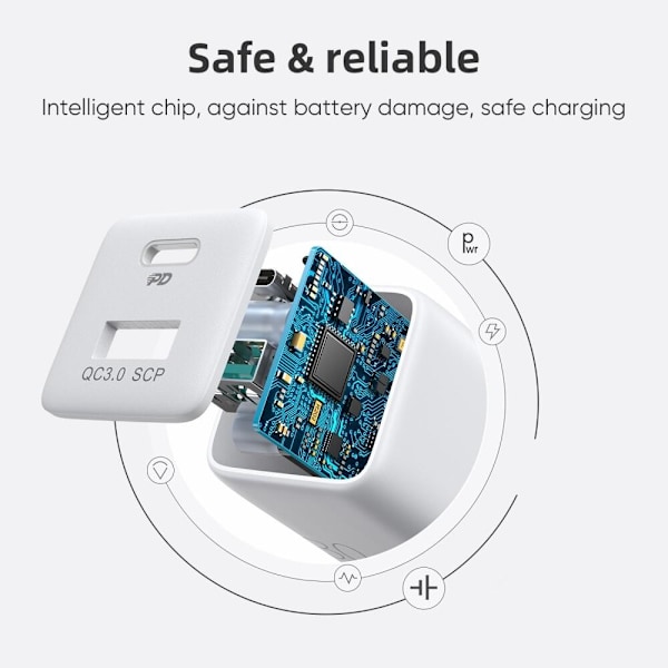 SiGN Mini Snabbladdare USB & USB-C, PD & Q.C3.0, 3A, 30W - Vit