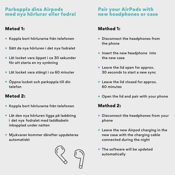 Original Apple AirPods Pro Laddfodral - Begagnad Svart