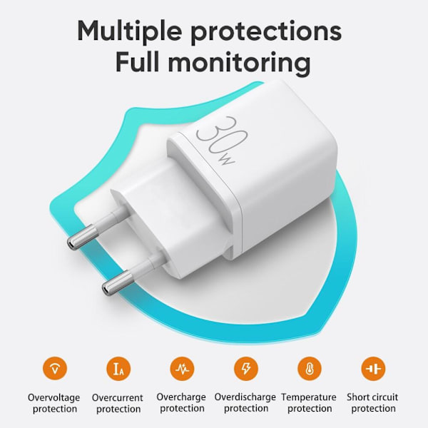 SiGN Mini Snabbladdare USB & USB-C, PD & Q.C3.0, 3A, 30W - Vit