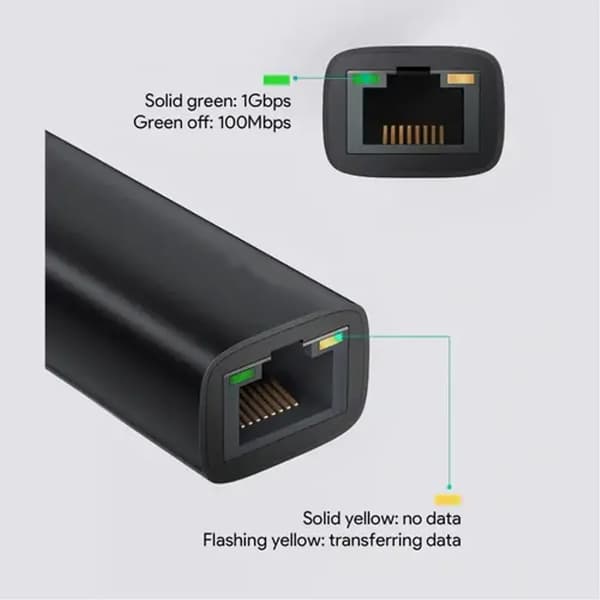 SiGN USB-C till Ethernet Adapter - 10/100/1000Mbps Svart