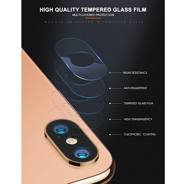 MOCOLO Linsskydd i Härdat Glas för iPhone XR