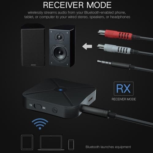 SiGN Trådlös Bluetooth Ljudmottagare AUX 2-in-1 Svart