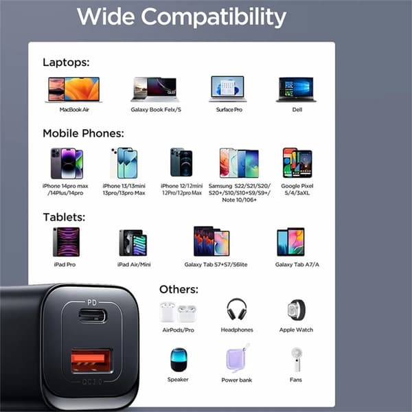 SiGN Snabbladdare USB & USB-C, PD & Q.C 3.0, 3A, 30W - Svart Svart