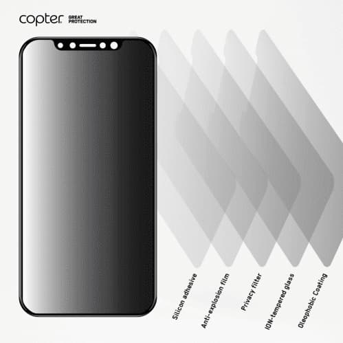 Copter Privacy Glass för iPhone 11 & XR