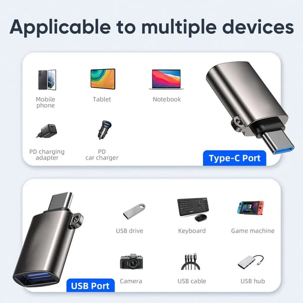 SiGN USB-A till USB-C Adapter Svart