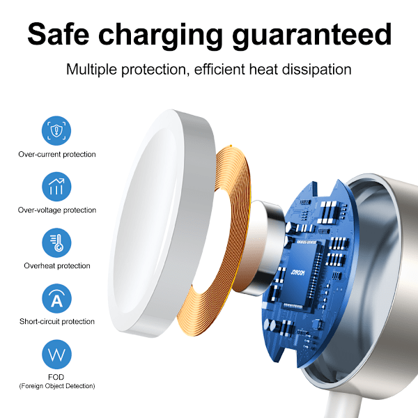 SiGN Magnetisk USB-C Laddare för Apple Watch, 2.5W, 1.2m - Vit