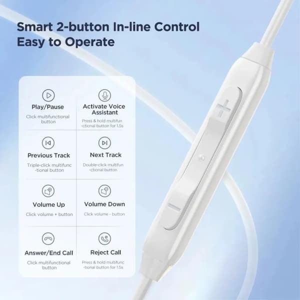 Sign iPhone Hörlurar USB-C Half In-Ear Wired - Vit Svart