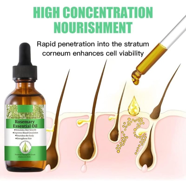 rosmarinolja, 100 % naturlig rosmarin eterisk olja för hårväxt och hudvård