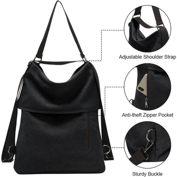Canvas Shoulder Bag, 2021 New Backpack for Women, 3-in-1 Multifunctional Backpack