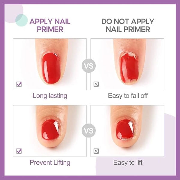 Primer für Gel Nails Dehydrator für Noel Primer Nails Polish 15ml/15fl.OZ