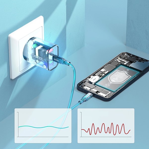 Choetech USB Adapter Typ-C PD 20W - Vit
