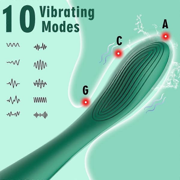 Vibrator for kvinner Oppladbar Vanntett Dobbel Motor med 10 Moduser USB-lading Stille