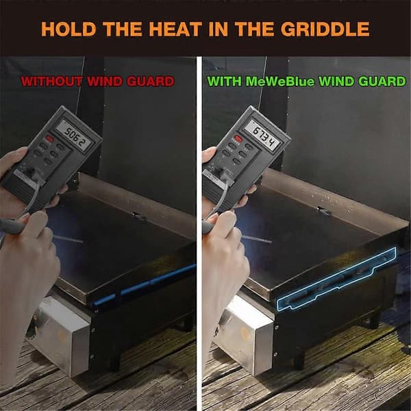Magnetic Wind Guards for 22-inch Blackstone Griddle