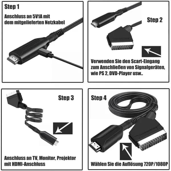 SCART–HDMI-muunnin, all-in-one SCART–HDMI-sovitin, 1080P