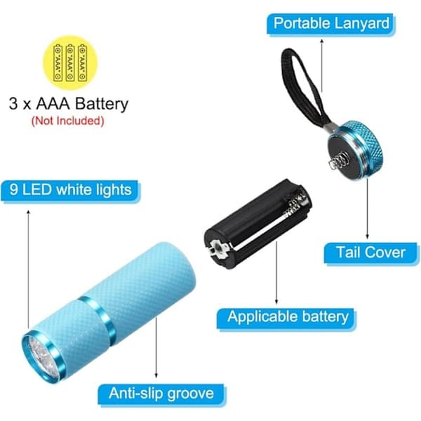 Luminous Flashlights, 2-Pack Mini Aluminum Flashlights with Rubber Coating, with Strap, Suitable for Camping and Hiking. blue