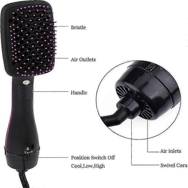Comfort Comb Multi Hårtørrer, 2 i 1 Hårtørrerbørste & Glattebørste red UK Plug