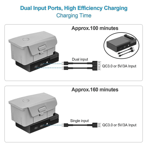 Hurtigoplader batteri Usb-opladning & Type C-kabel kompatibel med Dji Mavic Air 2s/air 2 -ES