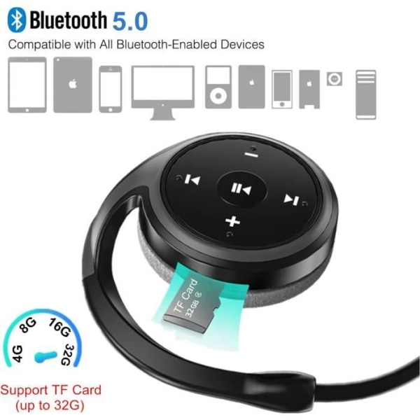 Bluetooth 5.0 Over-Ear sportshovedtelefoner, understøttelse af TF-kort og FM-radio, CVC8.0 støjreducerende 12 timers spilletid[1141]