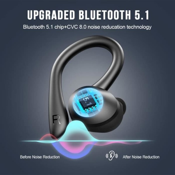 Bluetooth 5.1 hörlurar, trådlösa sporthörlurar IP7 vattentät, stereobas Bluetooth headset Dual Mic, Bluetooth headset[88]