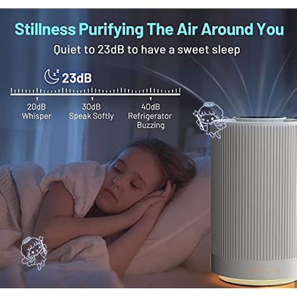 Luftrenare för hemmets sovrum, tar effektivt bort pollendamm och lukt för att förhindra säsongsbetonade luftsjukdomar, nattljus White  450sq ft