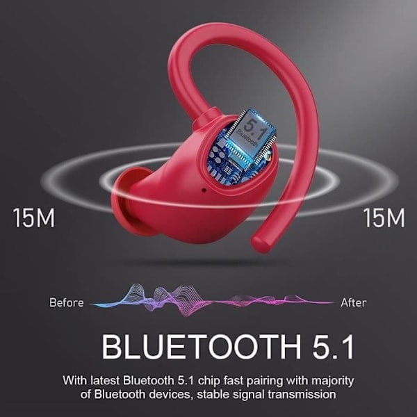 WEYE-Bluetooth 5.1 -kuulokkeet, langattomat urheilukuulokkeet IP7 vedenpitävät Bluetooth kuulokkeet 48H HiFi Stereo mikrofonilla CVC8.0 Anti-Noise[1517]