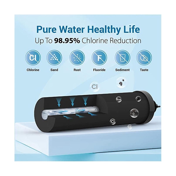 Premium vannfilter svart for vannrensesystem for benkeplater. Sammenlignet med del Bb9 Black