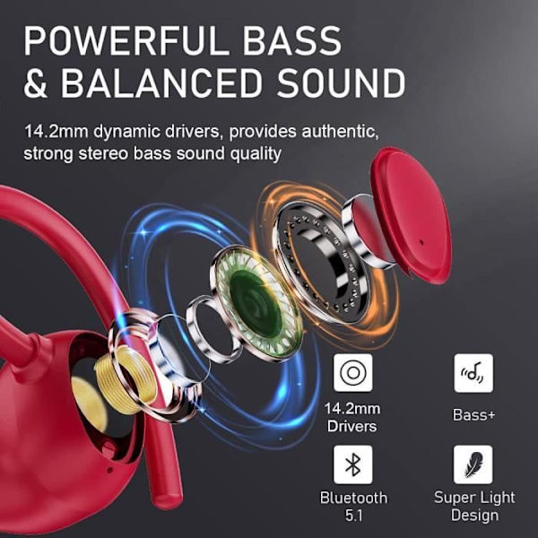WEYE-Bluetooth 5.1 -kuulokkeet, langattomat urheilukuulokkeet IP7 vedenpitävät Bluetooth kuulokkeet 48H HiFi Stereo mikrofonilla CVC8.0 Anti-Noise[1517]