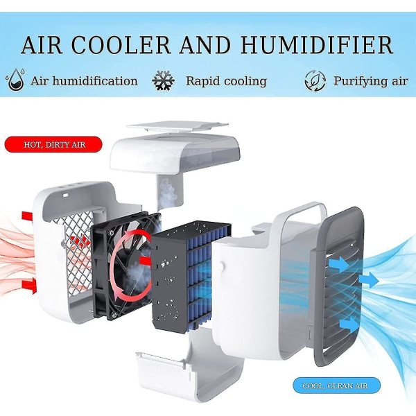 Qinux Airgo Mini Air Cooler Bærbar Air Cooler Conditioning Fan Unit Chiller Purifier Skrivebord Soverom Studie -HG pink