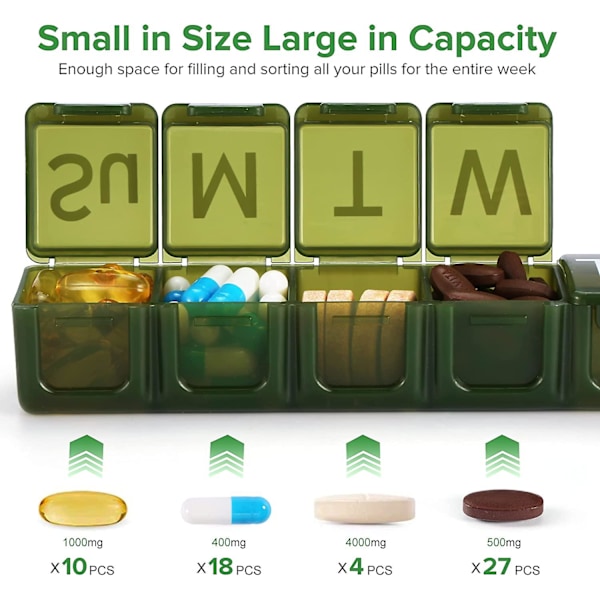 2 Pak Extra Stor Pilleorganiser til Ugen, BPA-Fri Pilleæske 7 Dage Med XL Rum Til Fiskeolie, Rejsevenlig Medicinorganiser Pilleetui Til Dark Green