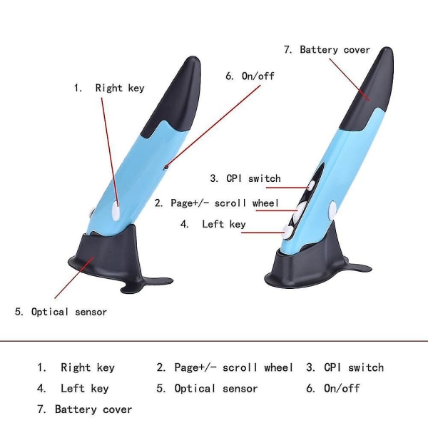 Trådløs optisk pen mus 2,4ghz usb bluetooth luftmus optisk præsentationspen til bærbar pc -ge Blue